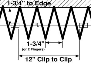 bird coil spacing
